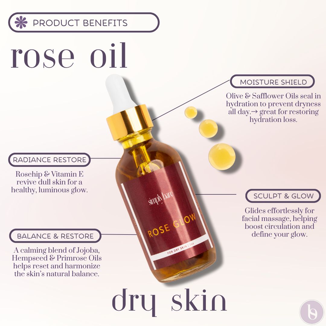 Rose Oil